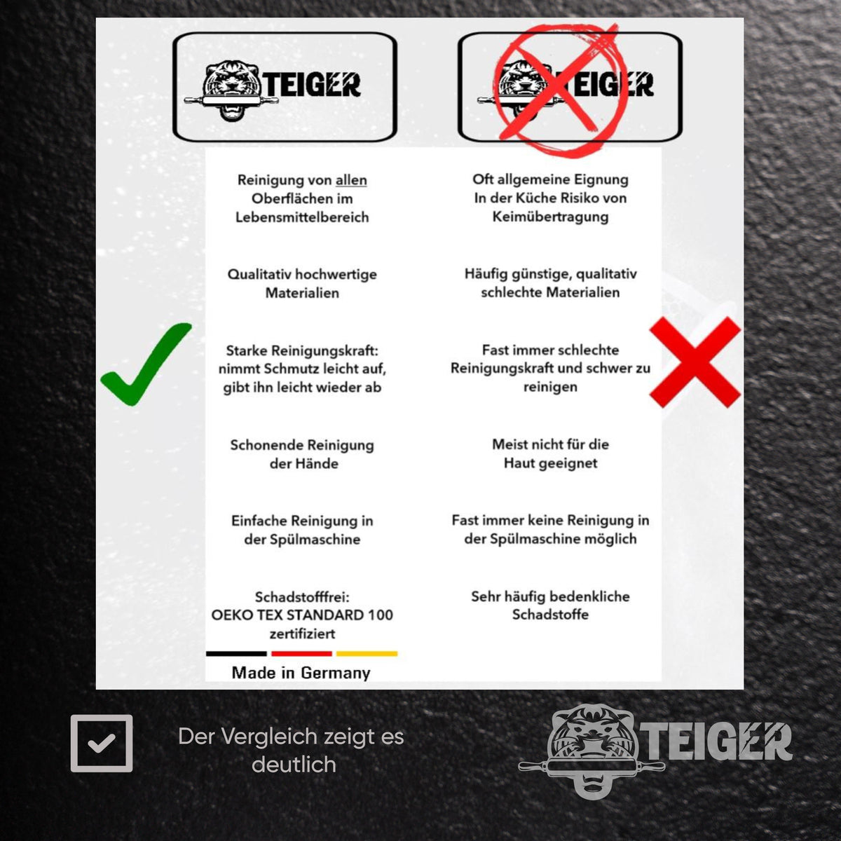 Vergleich der Randverarbeitung beim Teiger® Reinigungstuch