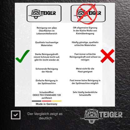 Vergleich der Randverarbeitung beim Teiger® Reinigungstuch